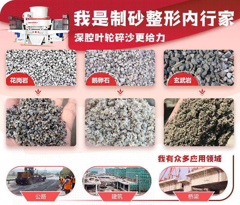 立軸沖擊式破碎機應(yīng)用范圍