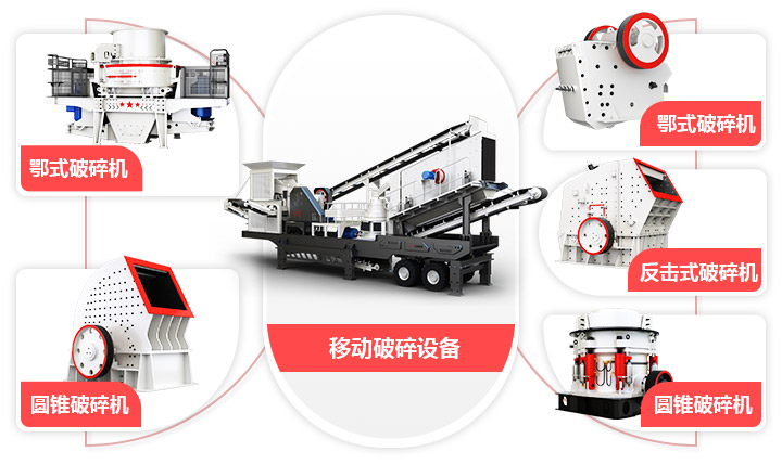 移動液壓破碎機(jī)多機(jī)組合，實(shí)現(xiàn)多種物料破碎