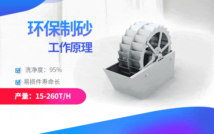 環(huán)保型洗砂機(jī)產(chǎn)量15-260t/h，易損件壽命長(zhǎng)