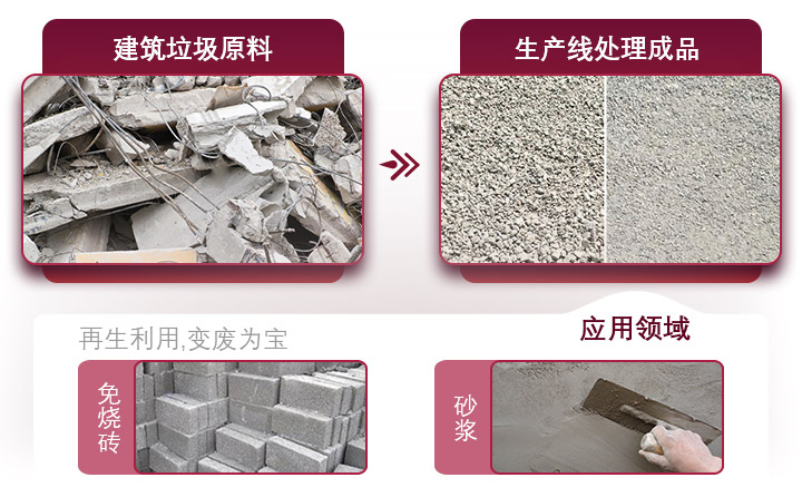 水泥路面廢料利用價(jià)值高，設(shè)備投資成本小，回本快