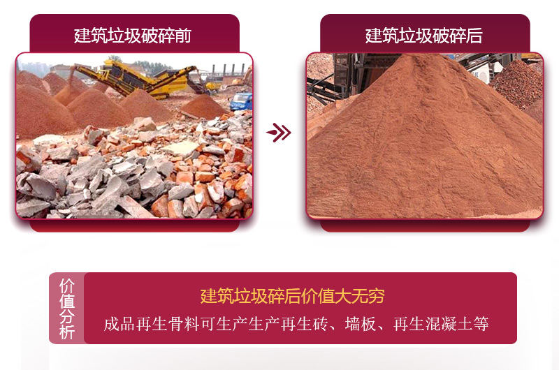 建筑垃圾破碎后利潤增長，價格大大提升