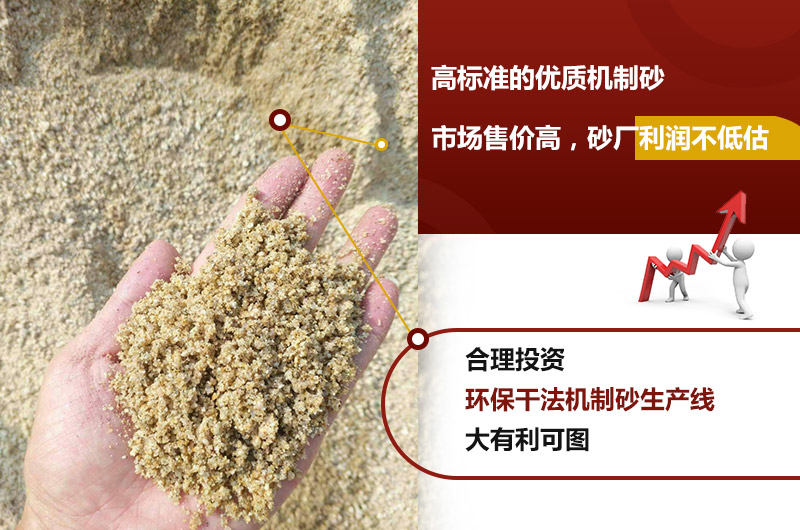 砂子利潤大，前景好