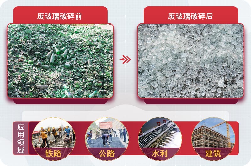 廢玻璃粉碎后用途廣，供不應(yīng)求
