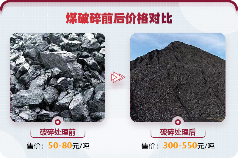 破碎煤的設(shè)備投資前景好，利潤高