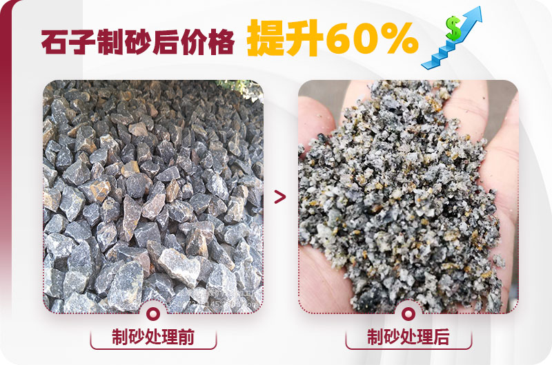 石子制砂后利潤高，經(jīng)濟效益好
