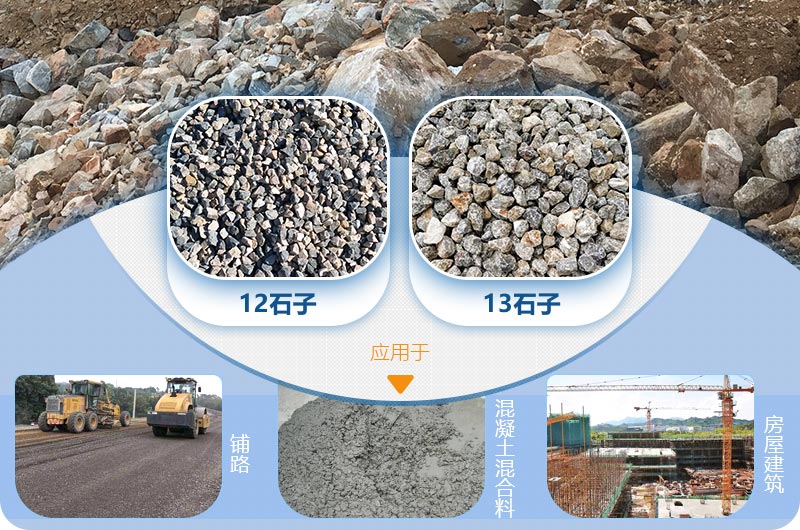 巖石破碎后應用領(lǐng)域