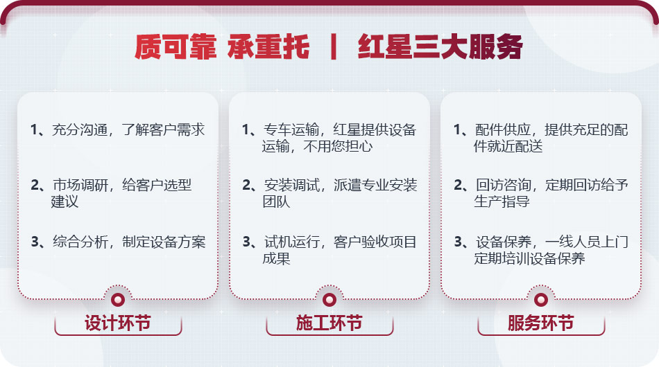 大廠家，值得信賴