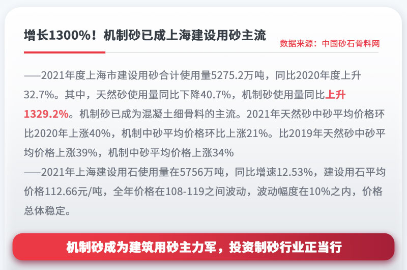 機制砂成為建設(shè)用砂主流，投資制砂行業(yè)正當(dāng)行 